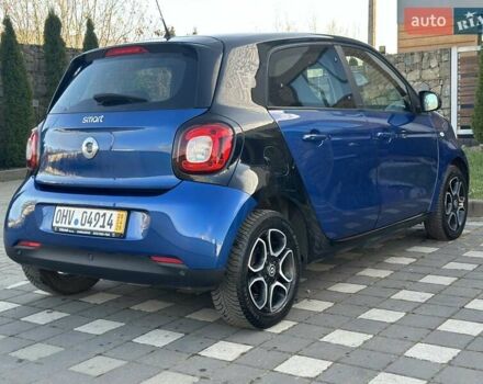 Синий Смарт Форфор, объемом двигателя 0 л и пробегом 55 тыс. км за 7950 $, фото 20 на Automoto.ua