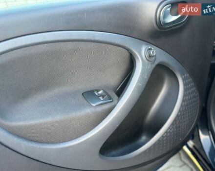 Синий Смарт Форфор, объемом двигателя 0 л и пробегом 58 тыс. км за 8500 $, фото 47 на Automoto.ua