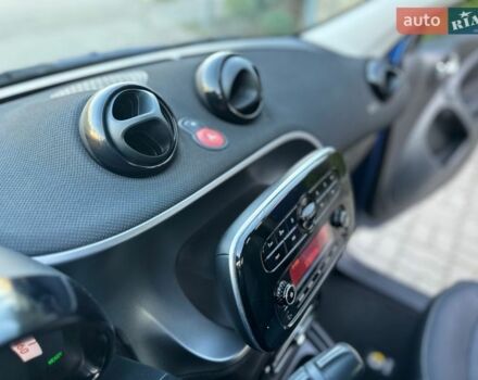 Синий Смарт Форфор, объемом двигателя 0 л и пробегом 58 тыс. км за 8500 $, фото 63 на Automoto.ua