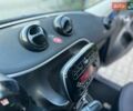 Синий Смарт Форфор, объемом двигателя 0 л и пробегом 58 тыс. км за 8500 $, фото 63 на Automoto.ua