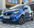 Синий Смарт Форфор, объемом двигателя 0 л и пробегом 55 тыс. км за 8400 $, фото 34 на Automoto.ua