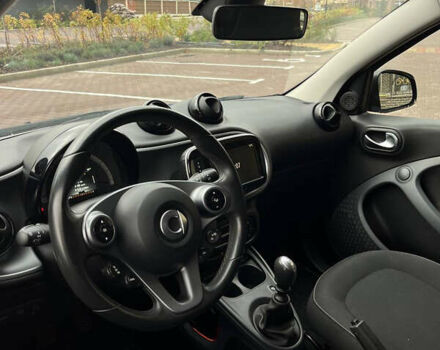 Синий Смарт Форфор, объемом двигателя 0.9 л и пробегом 44 тыс. км за 7990 $, фото 26 на Automoto.ua