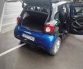 Синій Смарт Forfour, об'ємом двигуна 0.9 л та пробігом 44 тис. км за 9750 $, фото 7 на Automoto.ua