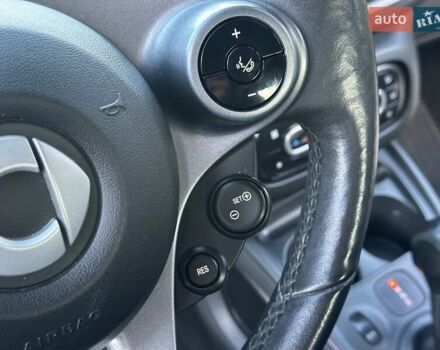 Синий Смарт Форфор, объемом двигателя 0 л и пробегом 55 тыс. км за 8400 $, фото 52 на Automoto.ua