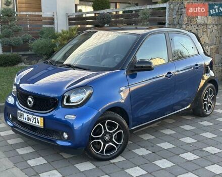 Синий Смарт Форфор, объемом двигателя 0 л и пробегом 55 тыс. км за 8400 $, фото 36 на Automoto.ua