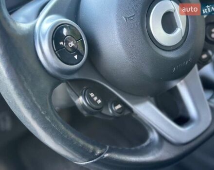 Синий Смарт Форфор, объемом двигателя 0 л и пробегом 55 тыс. км за 7950 $, фото 49 на Automoto.ua