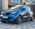 Синий Смарт Форфор, объемом двигателя 0 л и пробегом 58 тыс. км за 8500 $, фото 38 на Automoto.ua