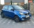 Синий Смарт Форфор, объемом двигателя 0 л и пробегом 58 тыс. км за 8500 $, фото 7 на Automoto.ua