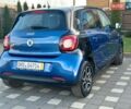 Синий Смарт Форфор, объемом двигателя 0 л и пробегом 58 тыс. км за 8500 $, фото 20 на Automoto.ua
