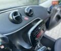 Синий Смарт Форфор, объемом двигателя 0 л и пробегом 55 тыс. км за 8400 $, фото 62 на Automoto.ua