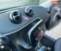 Синий Смарт Форфор, объемом двигателя 0 л и пробегом 60 тыс. км за 7800 $, фото 48 на Automoto.ua