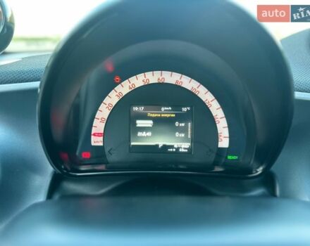 Синий Смарт Форфор, объемом двигателя 0 л и пробегом 58 тыс. км за 8500 $, фото 57 на Automoto.ua