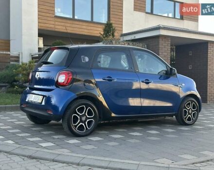 Синий Смарт Форфор, объемом двигателя 0 л и пробегом 55 тыс. км за 7950 $, фото 16 на Automoto.ua