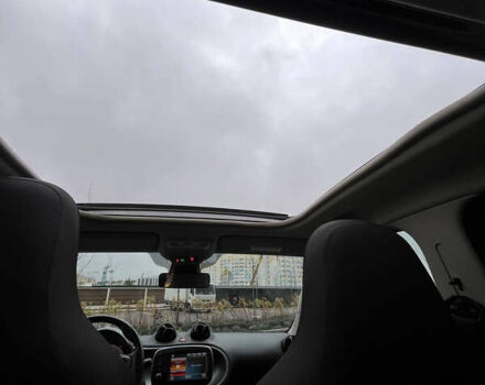 Синий Смарт Форфор, объемом двигателя 0.9 л и пробегом 44 тыс. км за 7990 $, фото 42 на Automoto.ua