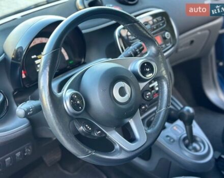 Синий Смарт Форфор, объемом двигателя 0 л и пробегом 58 тыс. км за 8500 $, фото 51 на Automoto.ua