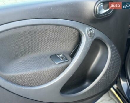 Синий Смарт Форфор, объемом двигателя 0 л и пробегом 55 тыс. км за 7950 $, фото 44 на Automoto.ua