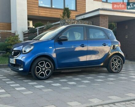 Синий Смарт Форфор, объемом двигателя 0 л и пробегом 58 тыс. км за 8500 $, фото 29 на Automoto.ua