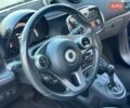 Синий Смарт Форфор, объемом двигателя 0 л и пробегом 60 тыс. км за 7800 $, фото 34 на Automoto.ua