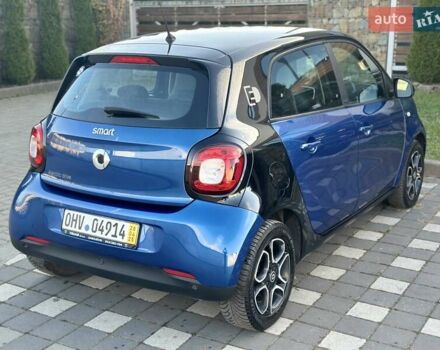 Синий Смарт Форфор, объемом двигателя 0 л и пробегом 55 тыс. км за 7950 $, фото 19 на Automoto.ua