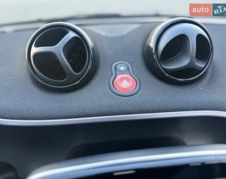 Синий Смарт Форфор, объемом двигателя 0 л и пробегом 55 тыс. км за 8400 $, фото 61 на Automoto.ua