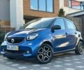 Синий Смарт Форфор, объемом двигателя 0 л и пробегом 60 тыс. км за 7800 $, фото 23 на Automoto.ua