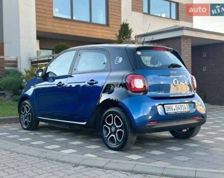 Синий Смарт Форфор, объемом двигателя 0 л и пробегом 58 тыс. км за 8500 $, фото 24 на Automoto.ua