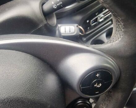 Синій Смарт Forfour, об'ємом двигуна 0.9 л та пробігом 44 тис. км за 8700 $, фото 32 на Automoto.ua