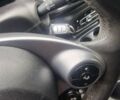 Синій Смарт Forfour, об'ємом двигуна 0.9 л та пробігом 44 тис. км за 8700 $, фото 32 на Automoto.ua