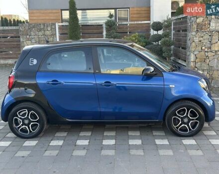 Синий Смарт Форфор, объемом двигателя 0 л и пробегом 55 тыс. км за 8400 $, фото 18 на Automoto.ua