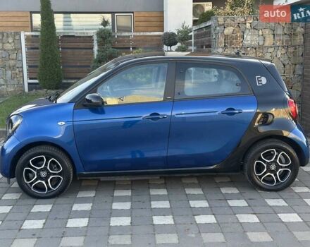 Синий Смарт Форфор, объемом двигателя 0 л и пробегом 55 тыс. км за 7950 $, фото 25 на Automoto.ua