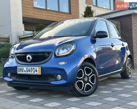 Синий Смарт Форфор, объемом двигателя 0 л и пробегом 55 тыс. км за 7950 $, фото 31 на Automoto.ua