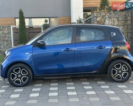Синий Смарт Форфор, объемом двигателя 0 л и пробегом 55 тыс. км за 8400 $, фото 28 на Automoto.ua