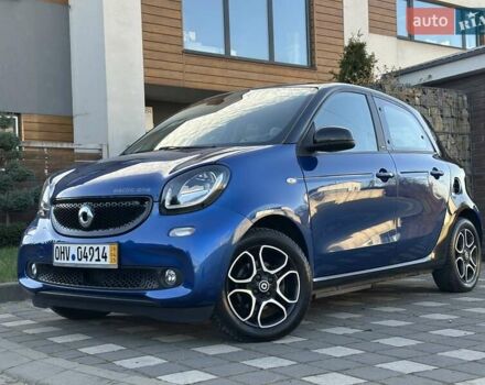 Синий Смарт Форфор, объемом двигателя 0 л и пробегом 55 тыс. км за 7950 $, фото 33 на Automoto.ua