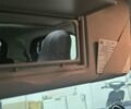 Синий Смарт Форфор, объемом двигателя 0.9 л и пробегом 44 тыс. км за 8699 $, фото 40 на Automoto.ua