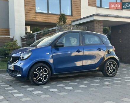 Синий Смарт Форфор, объемом двигателя 0 л и пробегом 55 тыс. км за 8400 $, фото 31 на Automoto.ua