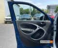 Синій Смарт Forfour, об'ємом двигуна 22 л та пробігом 35 тис. км за 9300 $, фото 6 на Automoto.ua