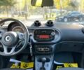 Синій Смарт Forfour, об'ємом двигуна 0 л та пробігом 54 тис. км за 7500 $, фото 10 на Automoto.ua