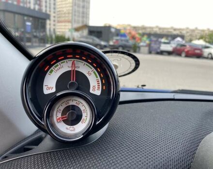 Синій Смарт Forfour, об'ємом двигуна 0 л та пробігом 6 тис. км за 12999 $, фото 70 на Automoto.ua