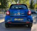 Синій Смарт Forfour, об'ємом двигуна 0 л та пробігом 54 тис. км за 7500 $, фото 5 на Automoto.ua