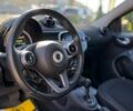 Синій Смарт Forfour, об'ємом двигуна 0 л та пробігом 54 тис. км за 7500 $, фото 13 на Automoto.ua