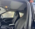 Синий Смарт Форфор, объемом двигателя 0 л и пробегом 88 тыс. км за 8185 $, фото 8 на Automoto.ua