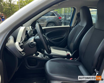 Синій Смарт Forfour, об'ємом двигуна 22 л та пробігом 35 тис. км за 9300 $, фото 9 на Automoto.ua