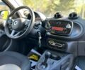 Синій Смарт Forfour, об'ємом двигуна 0 л та пробігом 54 тис. км за 7500 $, фото 8 на Automoto.ua