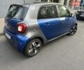 Синий Смарт Форфор, объемом двигателя 0 л и пробегом 88 тыс. км за 8185 $, фото 2 на Automoto.ua