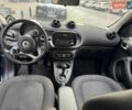 Синий Смарт Форфор, объемом двигателя 0 л и пробегом 88 тыс. км за 8185 $, фото 9 на Automoto.ua
