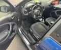 Синий Смарт Форфор, объемом двигателя 0 л и пробегом 88 тыс. км за 8185 $, фото 11 на Automoto.ua