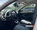 Синій Смарт Forfour, об'ємом двигуна 22 л та пробігом 35 тис. км за 9300 $, фото 8 на Automoto.ua