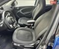 Синий Смарт Форфор, объемом двигателя 0 л и пробегом 88 тыс. км за 8185 $, фото 10 на Automoto.ua