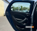 Синій Смарт Forfour, об'ємом двигуна 22 л та пробігом 35 тис. км за 9300 $, фото 15 на Automoto.ua