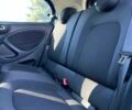 Синій Смарт Forfour, об'ємом двигуна 0 л та пробігом 54 тис. км за 7500 $, фото 9 на Automoto.ua